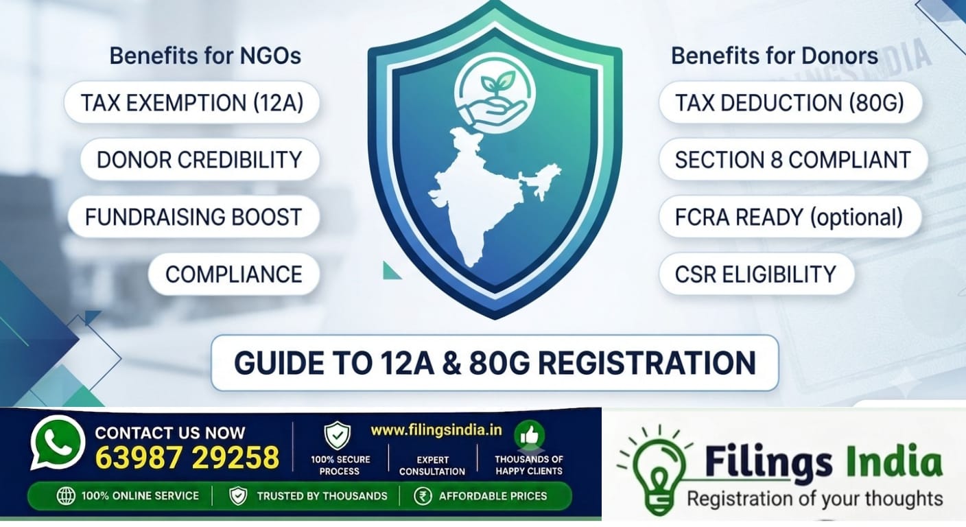 12A and 80G Registration for NGOs: Process, Documents & Benefits | FILINGS INDIA